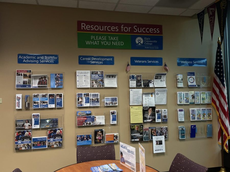 The Wellness Center displays pamphlets for different wellness services.