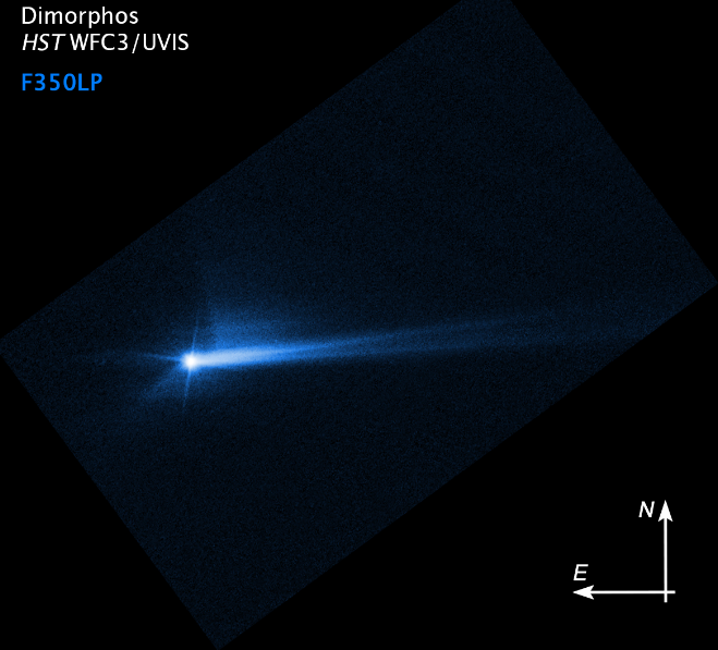 NASA hits bullseye with their first Planetary Defense Mission