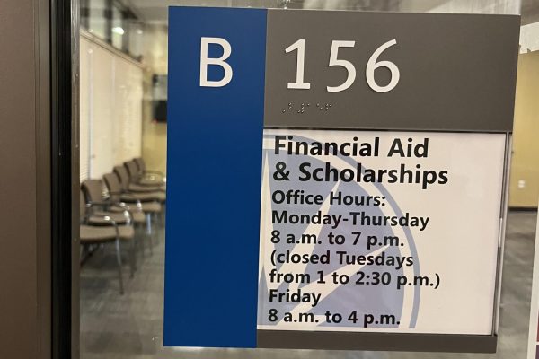 The hours for the Financial Aid and Scholarships Office at ECC in Building B. 