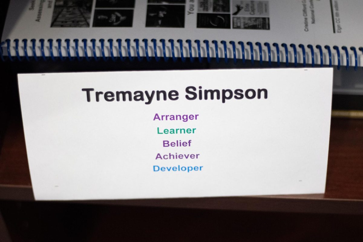 Mr.Simpson is held to a multitude of standards, as we can see overseeing many departments, & providing accessible help to students comes with it’s fair share responsibility. He gained the titles you see above from colleagues, by basing his life’s work around improvement.