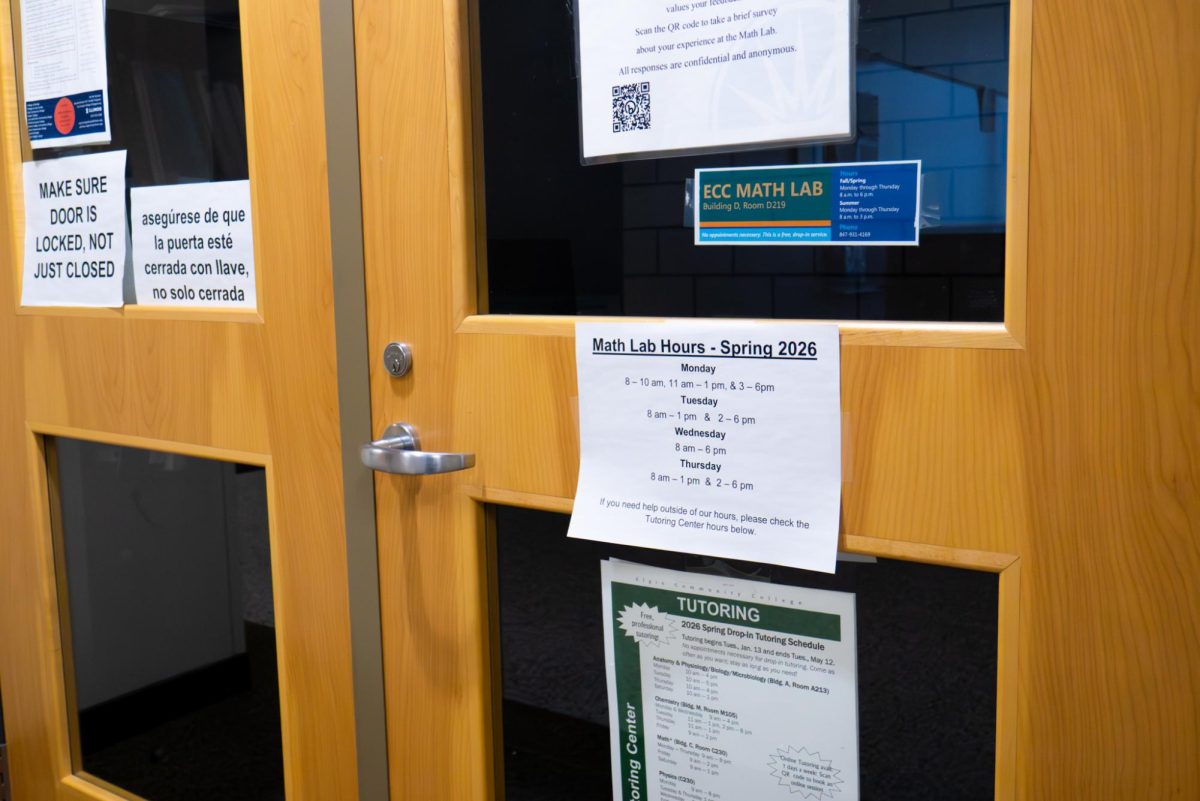 ECC's Math Lab hours displayed on March 17, 2026. The Math Lab has varying hours Monday through Thursday.